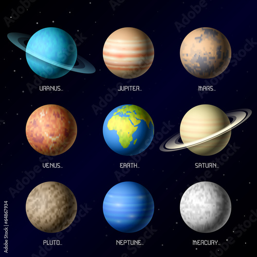 Planets of Solar System