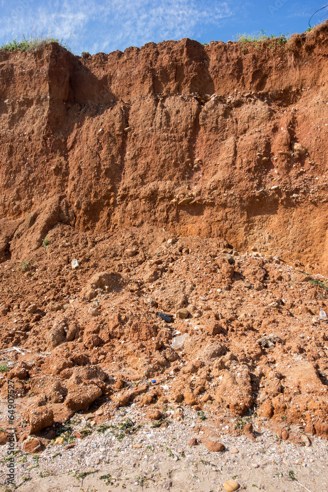 Soil erosion