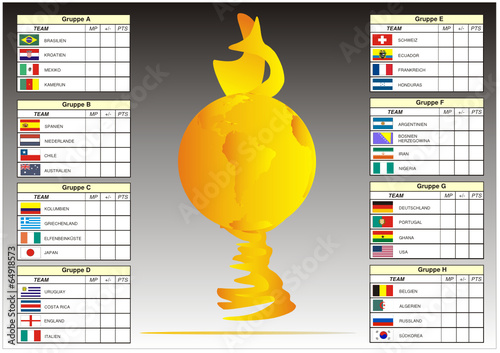 Fußballfest in Südamerika 2014 - Brasilien - Gruppenspiele