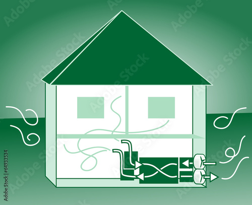 Energiesparhaus Lüftungsanlage