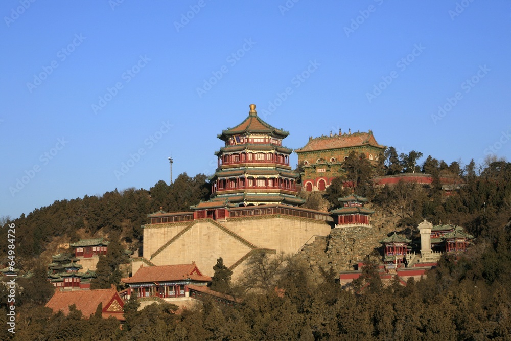 The image of travel destinations in Beijing,Asia