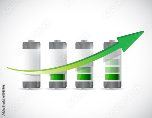 Fotografija battery chart graph illustration design