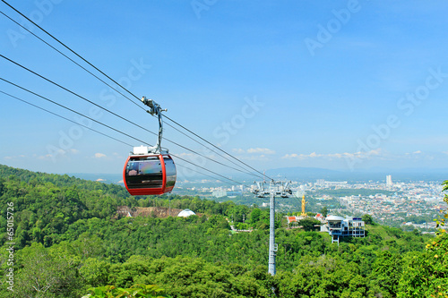 Canvastavla Cable Car