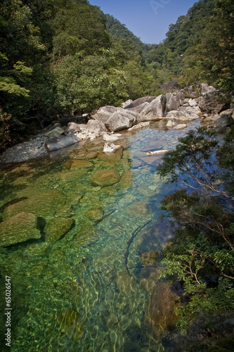 The image of travel destinations in China Asia