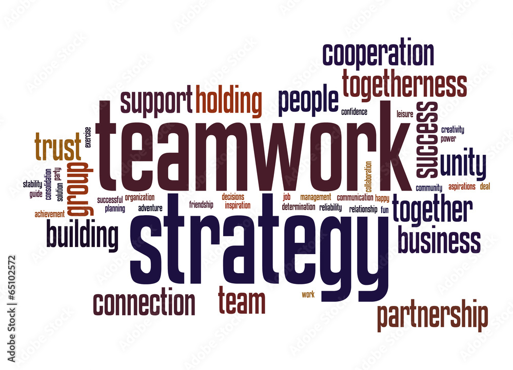 Teamwork strategy word cloud Teamwork strategy word cloud