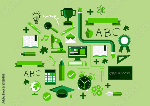 Creative Education Elements