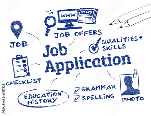 job application