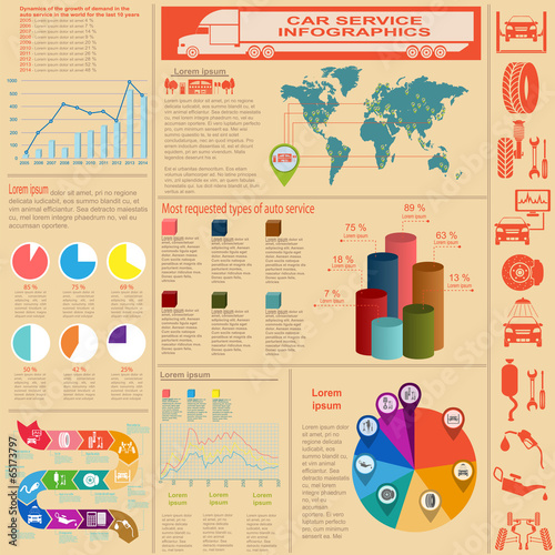 Car service, repair Infographics