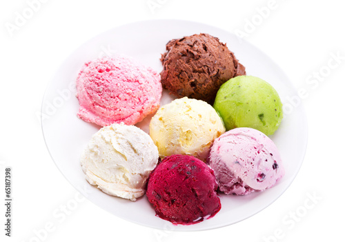 plate of various scoops of ice cream