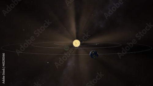 Fotografiet Innere Sonnensystem - Sonne, Merkur, Venus, Erde