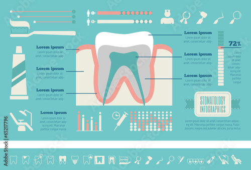 Dental Infographic Template.