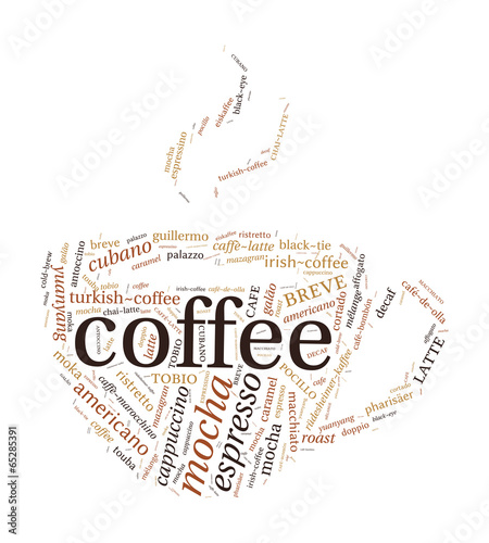 Coffee Shaped Word Cloud