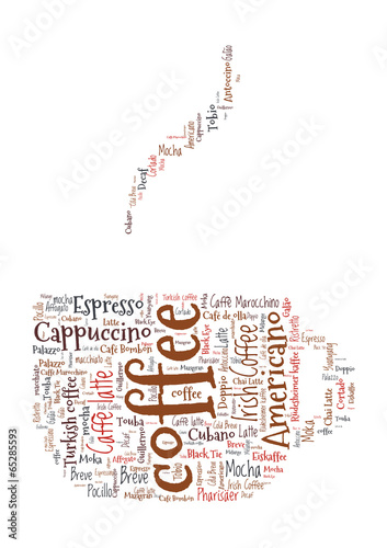 Coffee Shaped Word Cloud