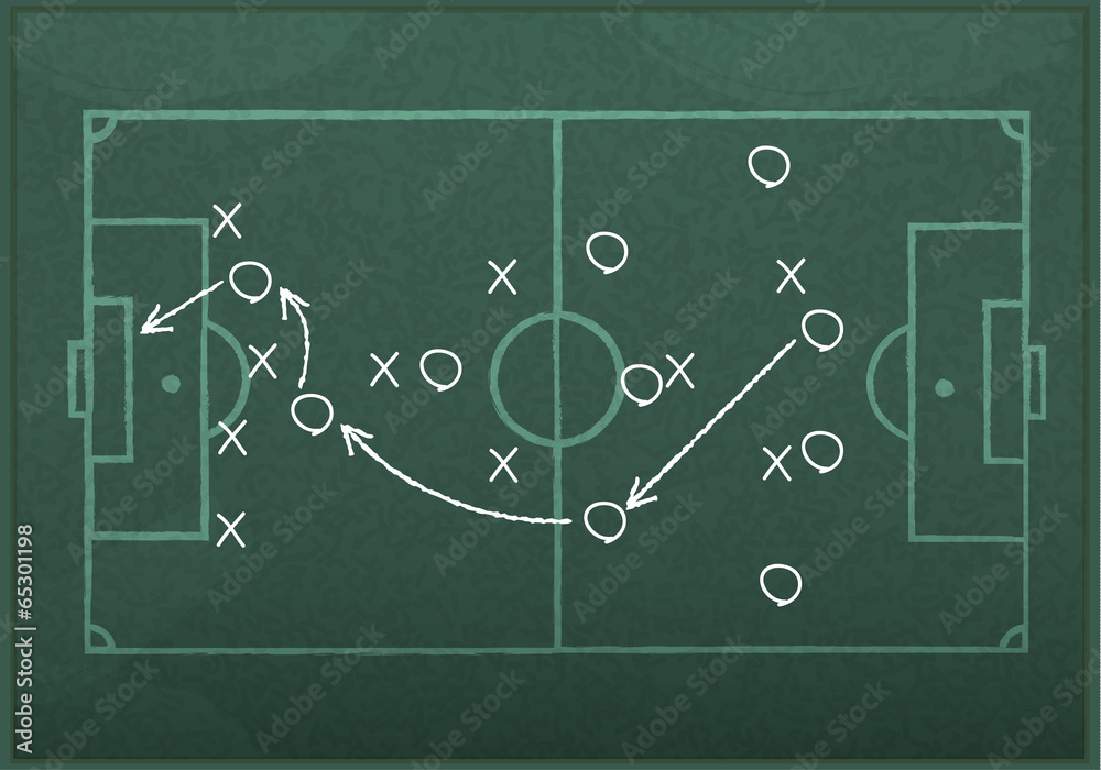Realistic blackboard drawing a soccer game strategy. Realistic blackboard drawing a soccer game strategy.