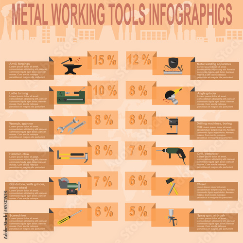 Set of metal working tools Infographics