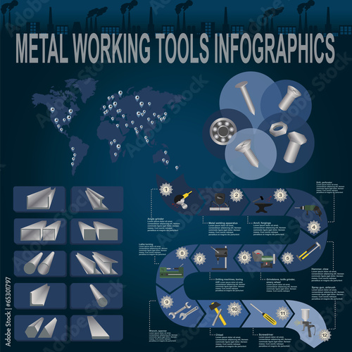 Set of metal working tools Infographics