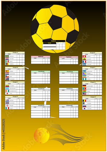 Fußballfest in Südamerika 2014 - Brasilien - Gruppenspiele
