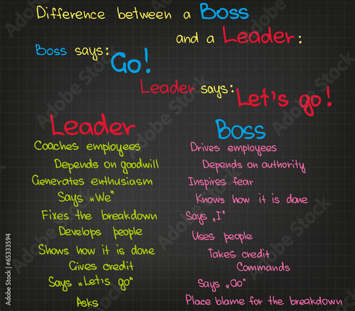 Boss vs Leader