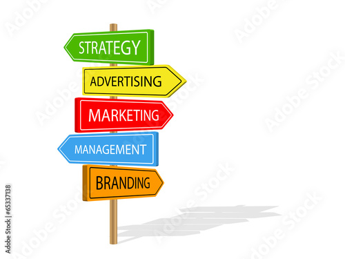 MARKETING SIGNPOST (strategy advertising branding management)