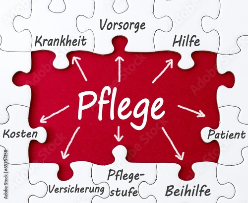Pflege/Krankheit Konzept