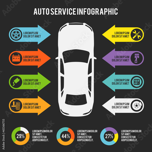 Auto service infographic