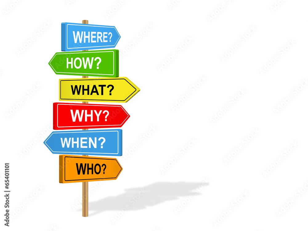 QUESTIONS SIGNPOSTS (why when how who when where) Stock Vector Adobe
