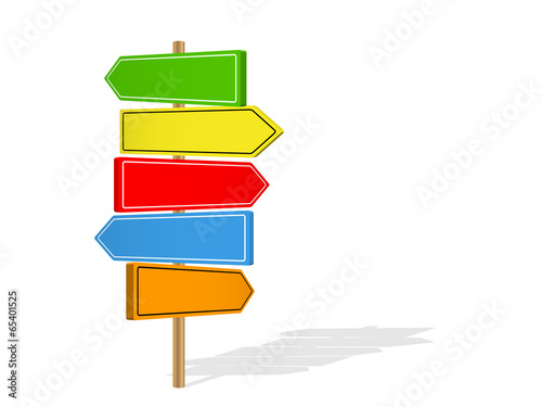 BLANK SIGNPOSTS (template decision-making road signs)