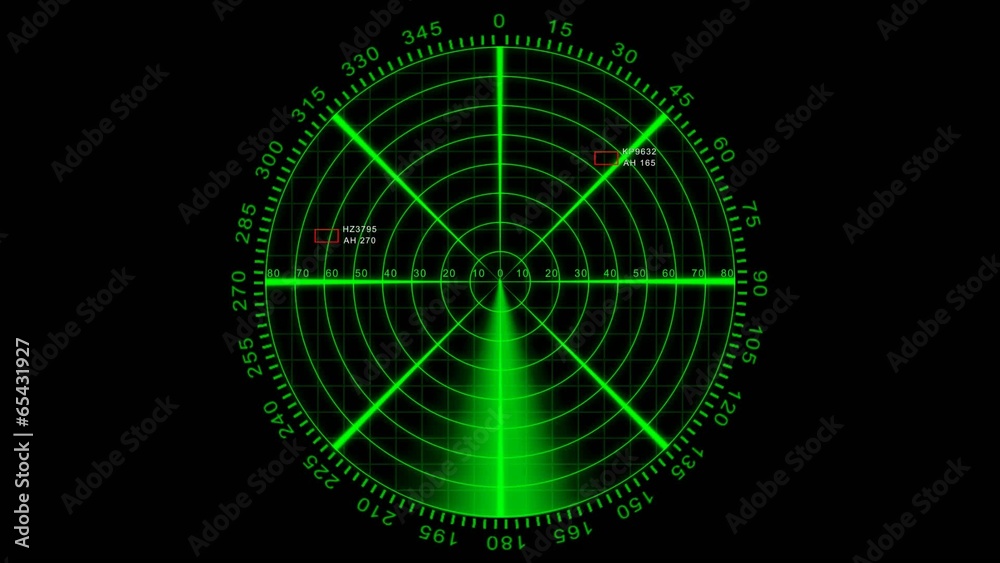 radar with moving objects radar with moving objects