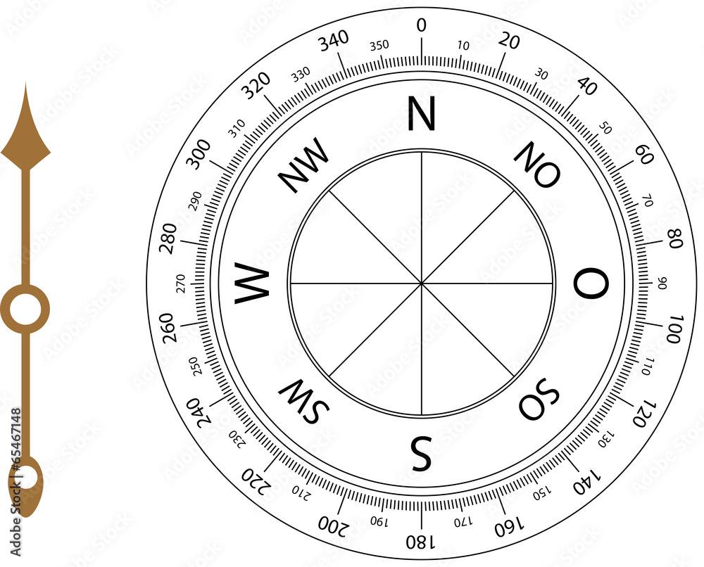 Kompass Kompassnadel Nadel Norden Osten Süden Westen Stock Vector | Adobe  Stock