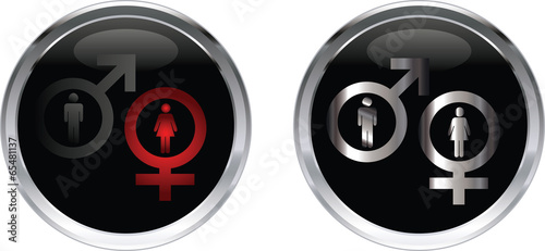 Male and female signs