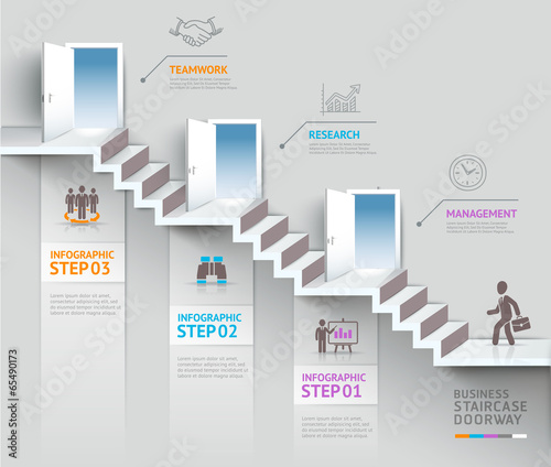 Business staircase thinking idea, Staircase doorway conceptual.