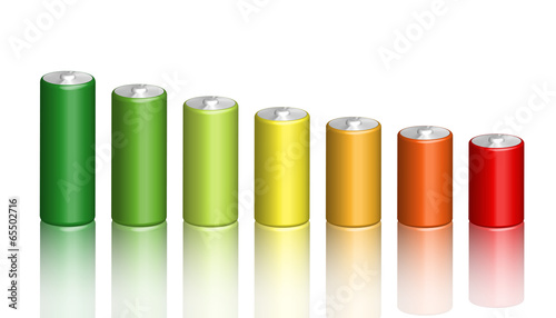 Illustration of 3d battery energy efficiency
