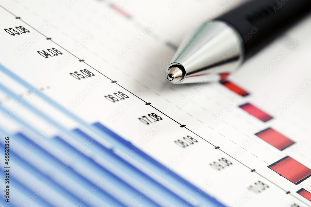 Financial graphs Financial graphs