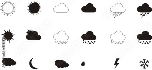 météo