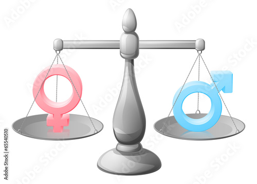 Gender symbol scales