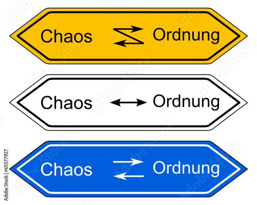 Wegweiser Chaos und Ordnung