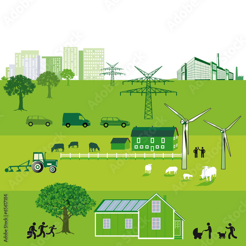 nachhaltige Energie