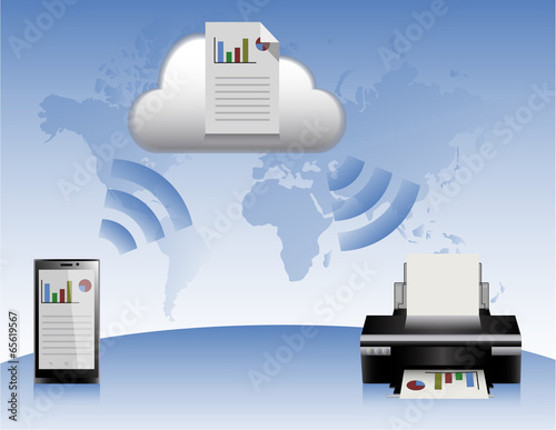 Nube Smartphone Printer