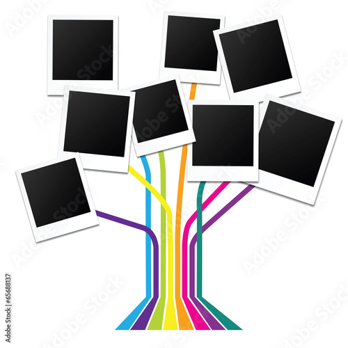 Family tree
