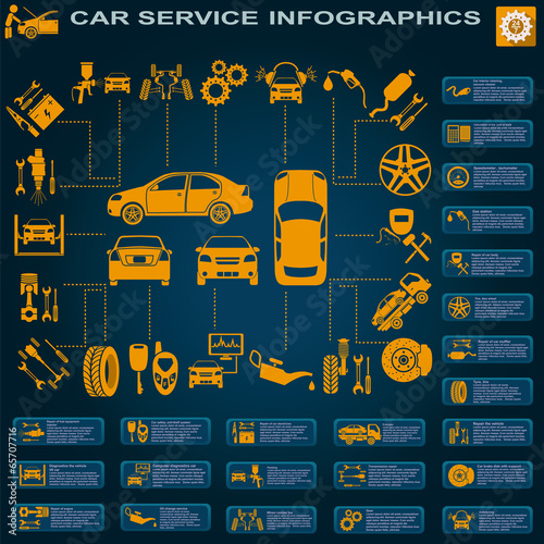 Car service, repair Infographics