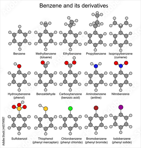 Chemical formulas of benzene and its derivatives