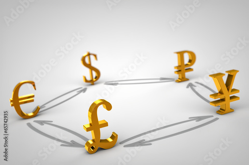 Golden Currency signs. Pound