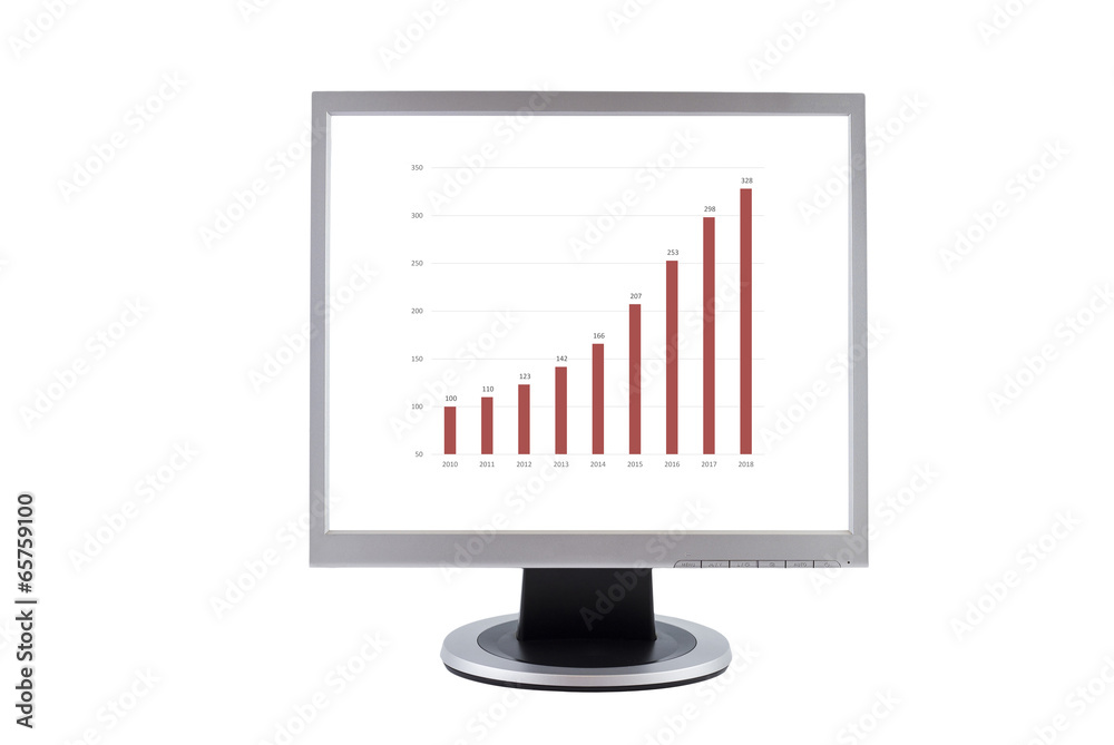 Bar chart Bar chart