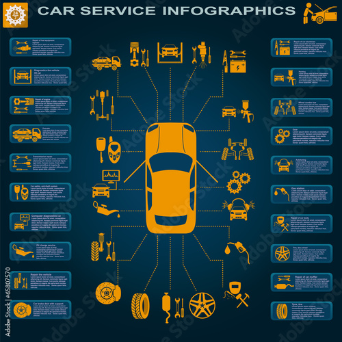 Car service, repair Infographics
