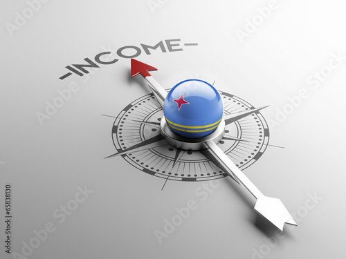 Canvas-taulu Aruba. Income Concept