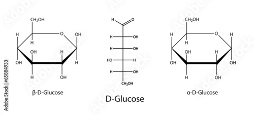 Structural chemical formulas of glucose (D-glucose)