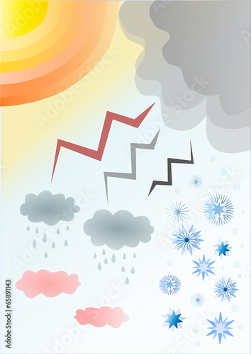 meteo