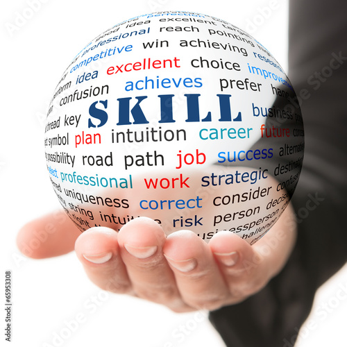 Concept of skill