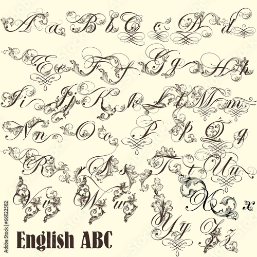 English ABC letters in vintage style