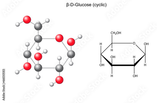 Structural chemical formula and model of glucose